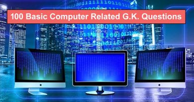 100 Basic Computer Related G.K. Questions